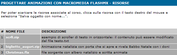 Risorse