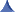 Torna su